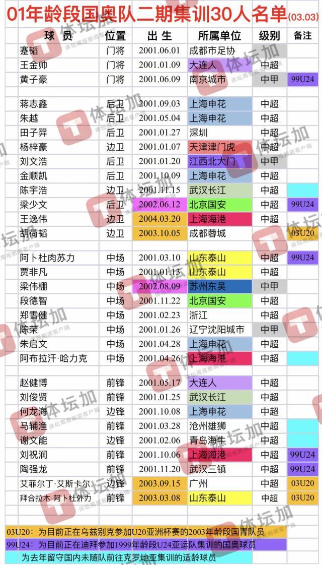 1677898275479017715.jpg 微信图片_20230304101534_副本.jpg